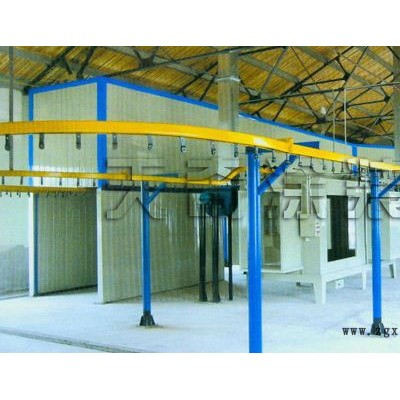 江西氟碳噴涂設(shè)備-鋁單板氟碳噴涂設(shè)備-鋁合金氟碳噴涂設(shè)備