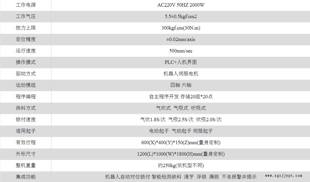 廠家直銷  機(jī)械手鎖螺絲機(jī)1示例圖3