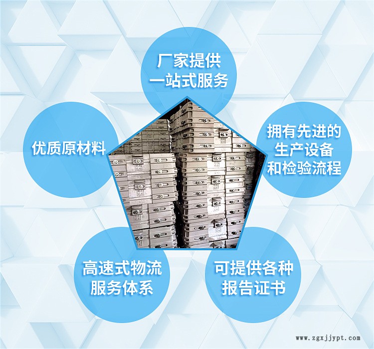機械手活動調(diào)節(jié)套箱 造型機套箱 專利廠家定制 翻砂澆注鋁套箱示例圖5