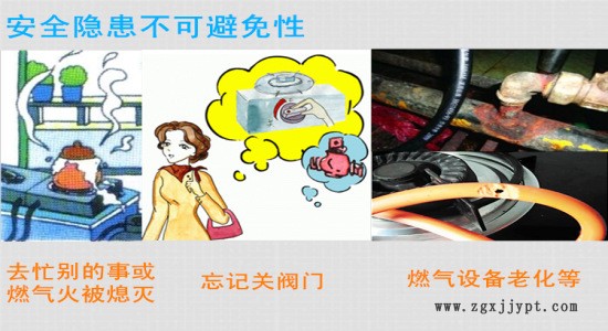 格靈燃?xì)庑孤﹫?bào)警器家用 帶聯(lián)動(dòng)機(jī)械手 天然氣報(bào)警器示例圖1