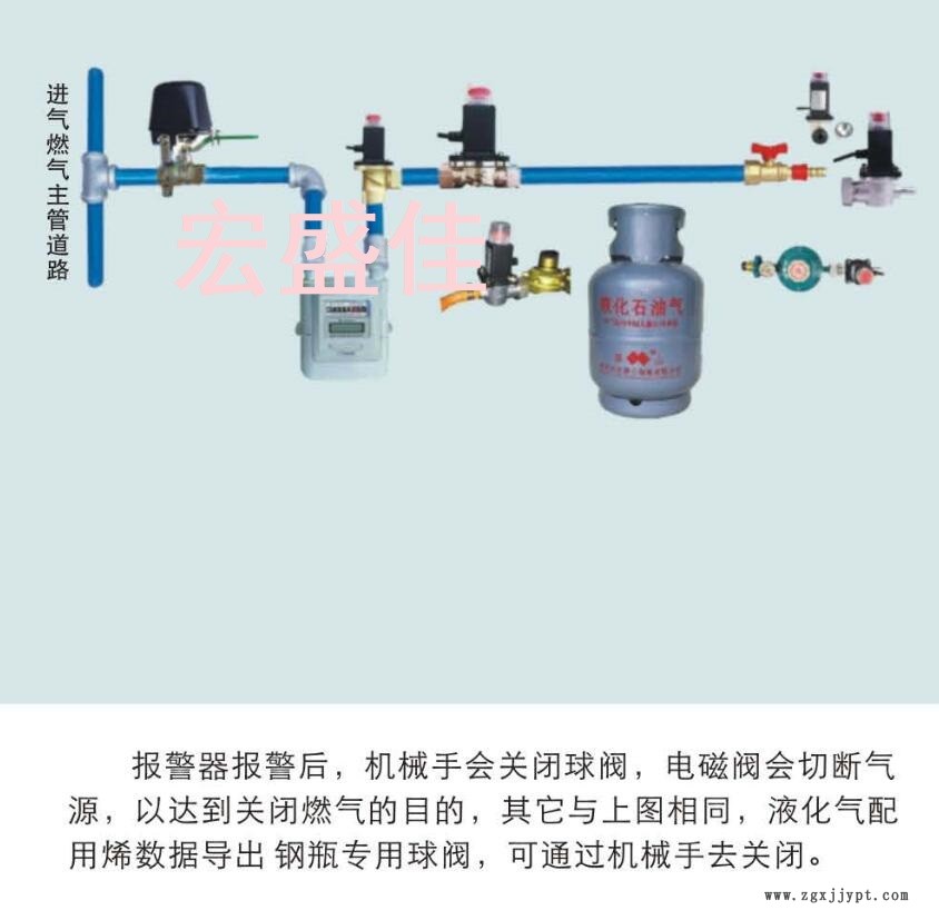 02088634.jpg 各種閥門機(jī)械手安裝圖.jpg
