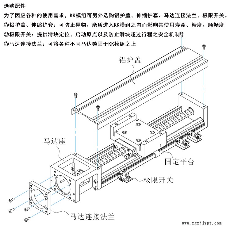 國(guó)產(chǎn)KK模組廠家直銷替代臺(tái)灣上銀KK模組 國(guó)產(chǎn)KK模組廠家直銷替代臺(tái)灣上銀KK模組