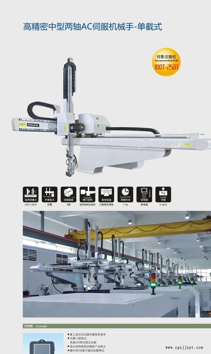 氣動機(jī)械手 東莞機(jī)械手批發(fā)示例圖3