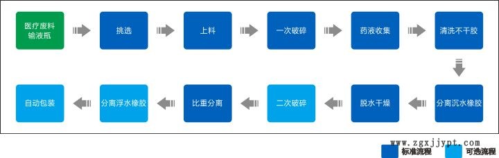 點(diǎn)擊打開原圖 圖片關(guān)鍵詞