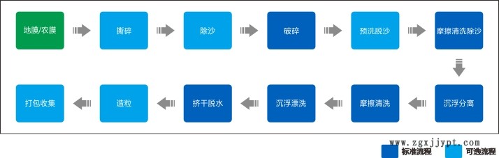 點擊打開原圖 點擊打開原圖