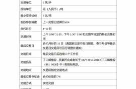 定了：下周五上市！橡膠工業(yè)衍生品系列再添新丁
